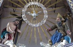 Très Sainte Trinité : signification et représentation iconographique