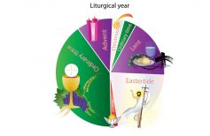 calendrier liturgique