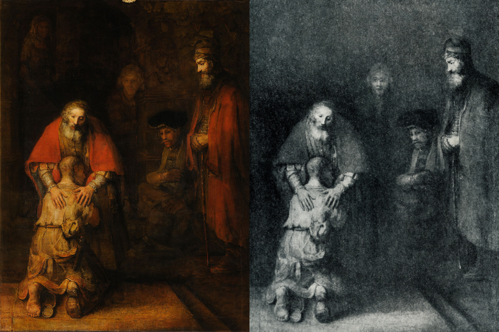 Rembrandt, Retour du Fils prodigue : signification et description de l’œuvre